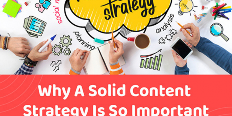 Why A Solid Content Strategy